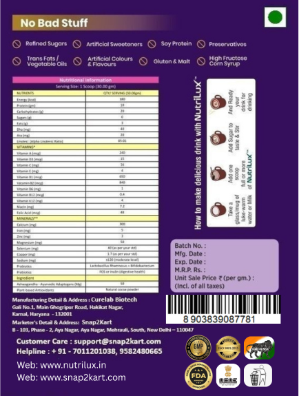 NutriLux Composition with Certificate